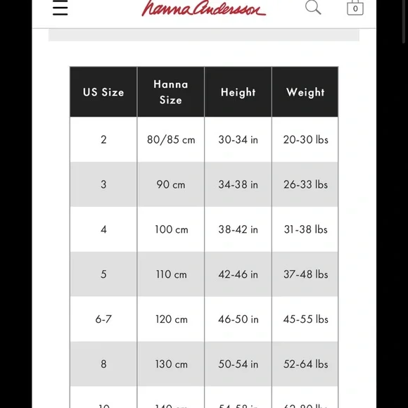 Hanna Anderson Girls Gray Embroidered Short Sleeve Knit Sweater Dress Size 5 - Picture 7 of 7